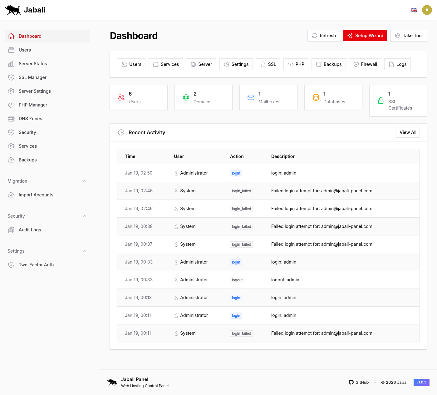 Admin Dashboard