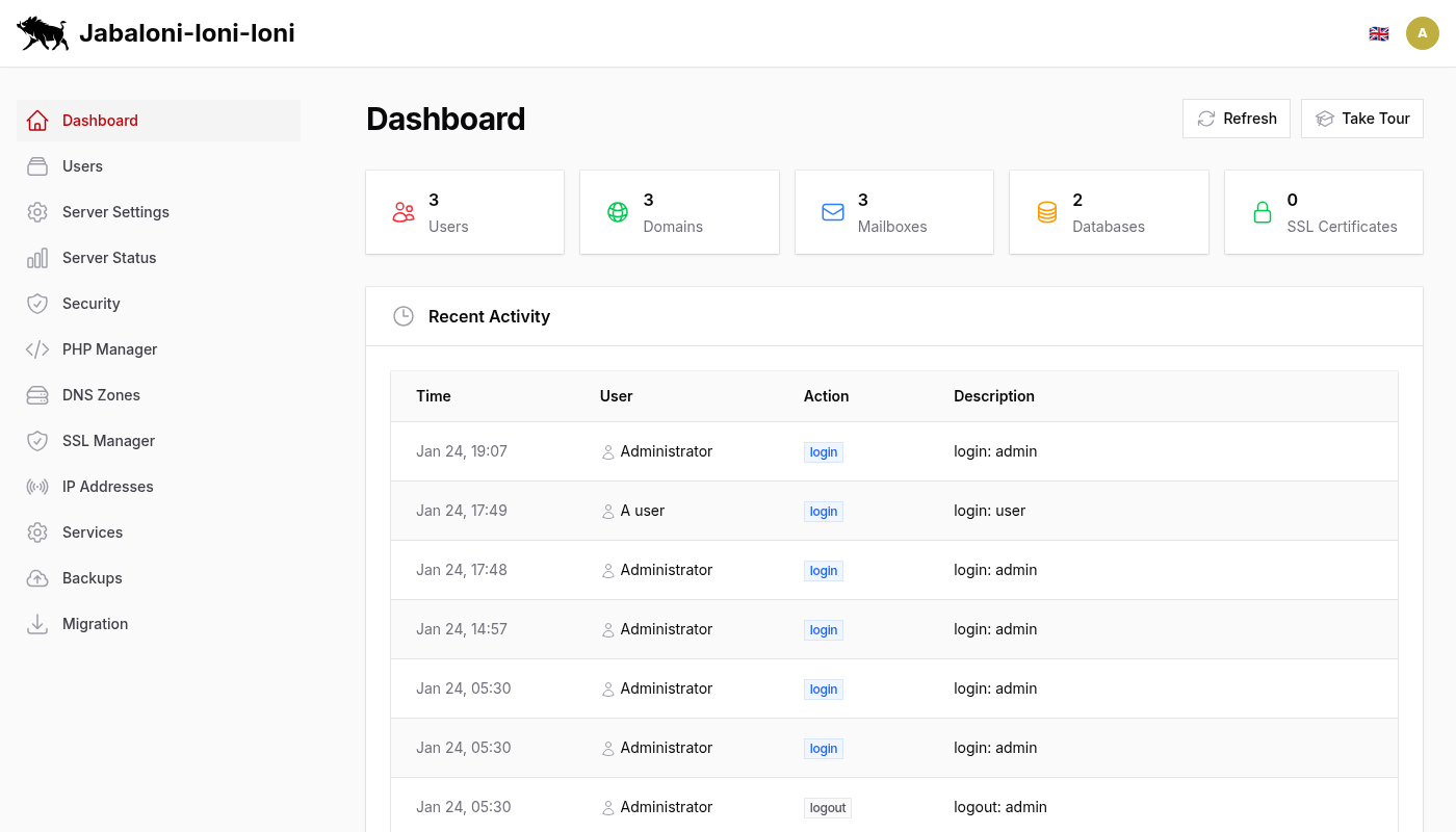 Admin Dashboard